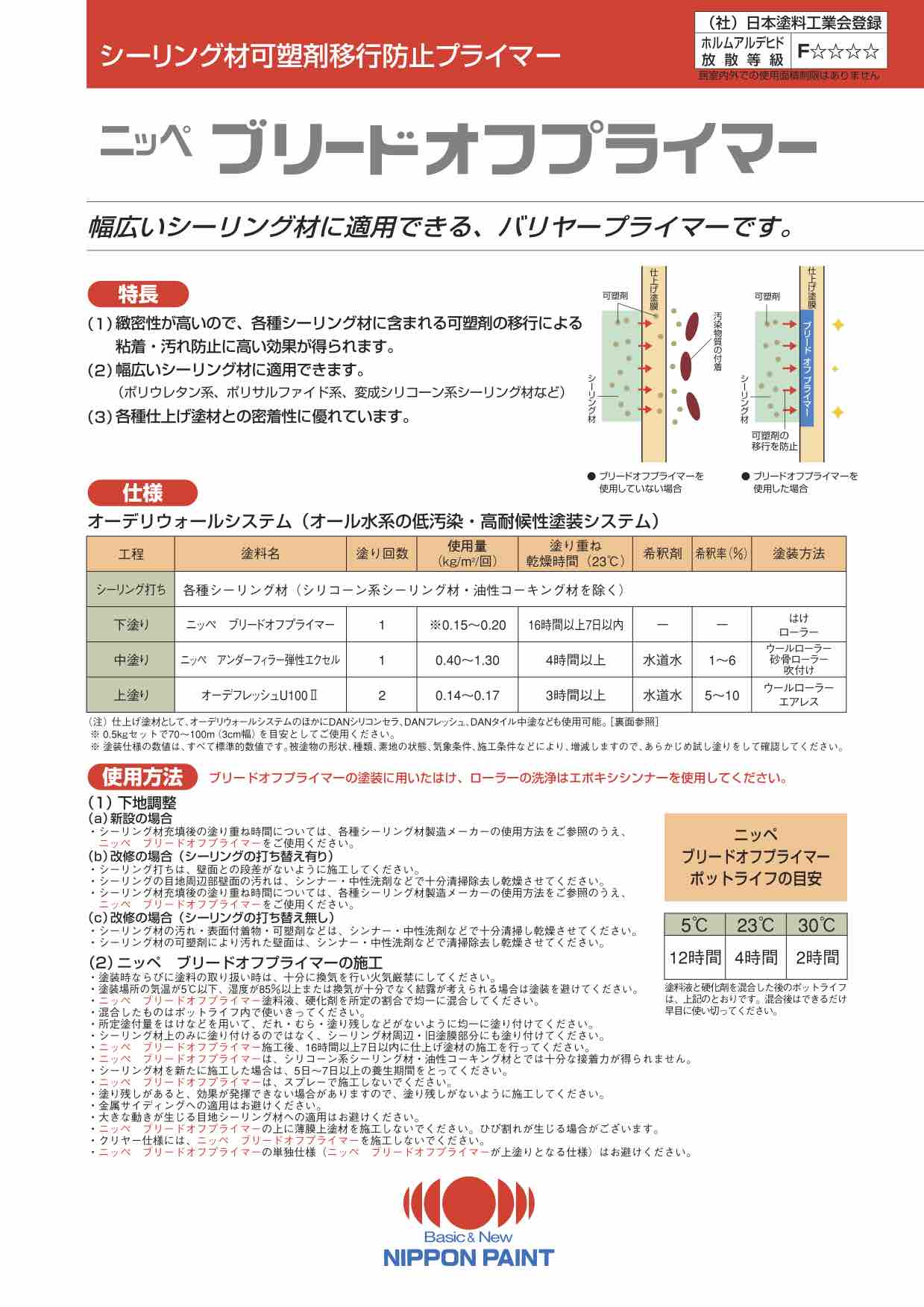 ブリードオフプライマー