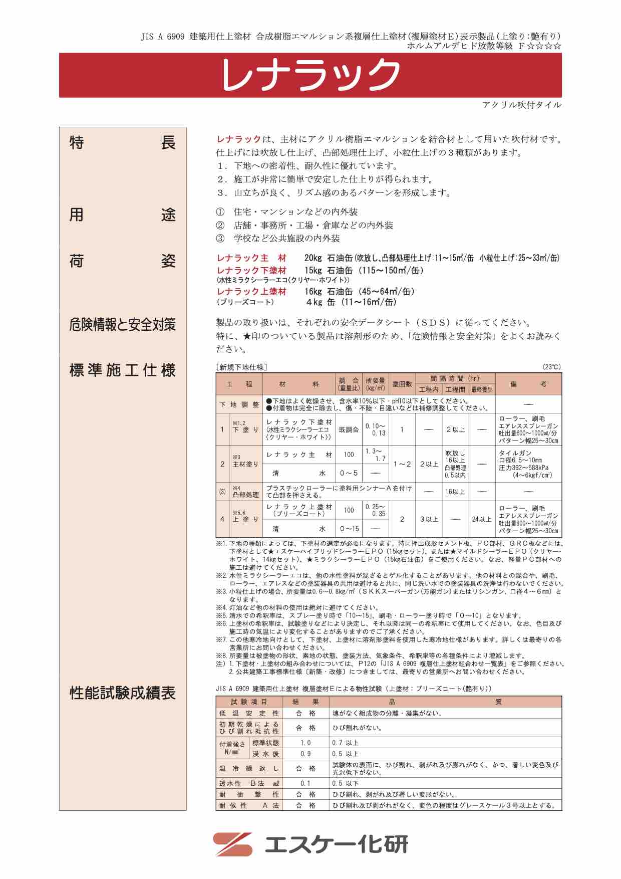 レナラック
