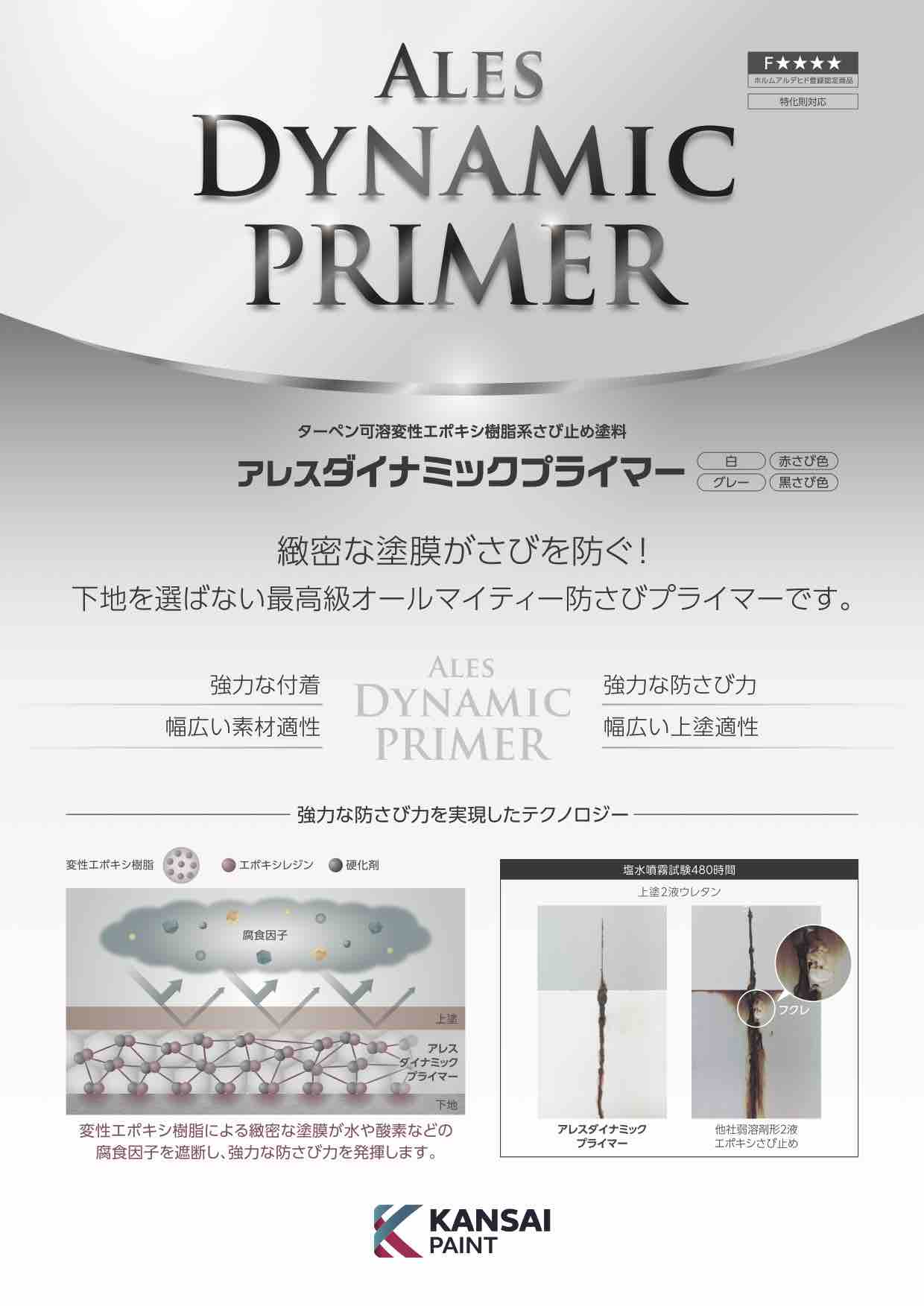 アレス ダイナミックプライマー