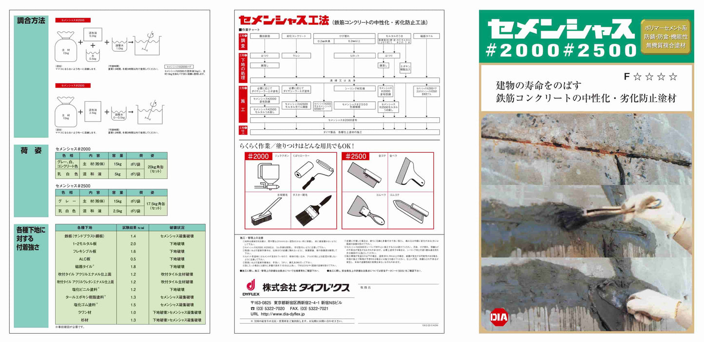 セメンシャス#2000 20kgセット
