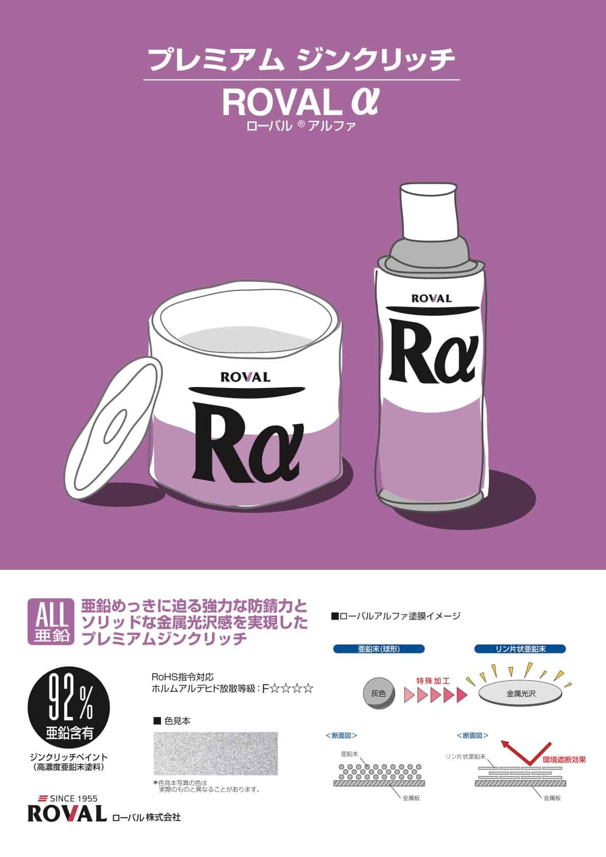 ローバルアルファ