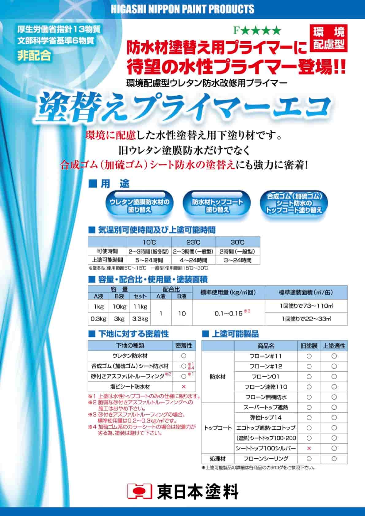 塗替えプライマーエコ
