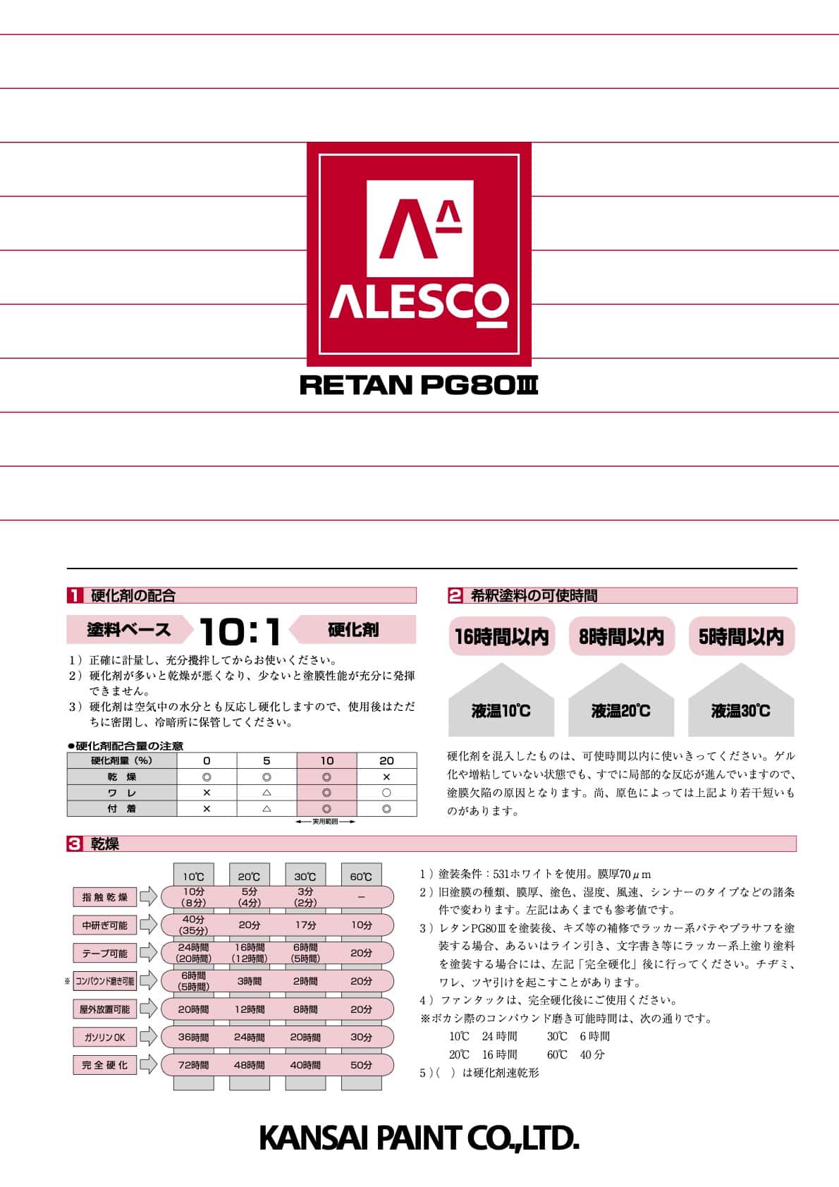 レタンPG80 硬化剤