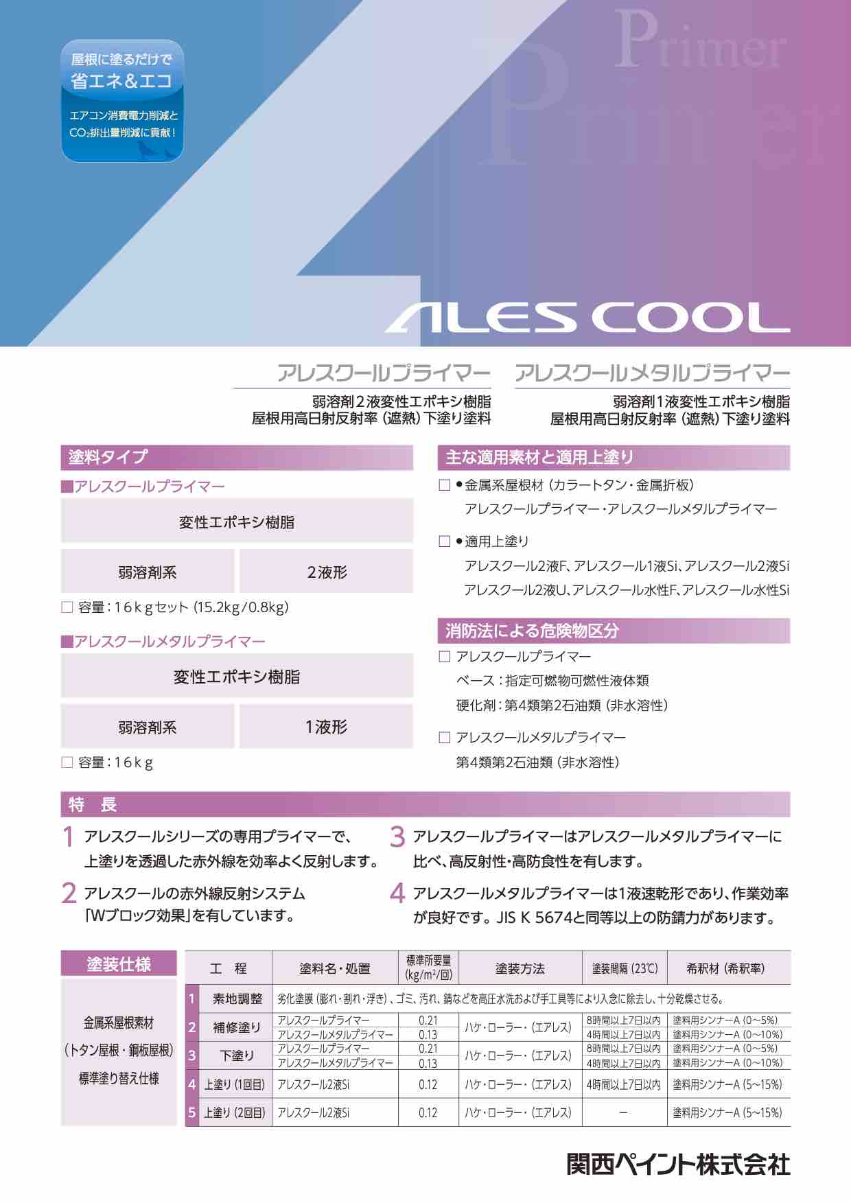 アレス クールプライマー