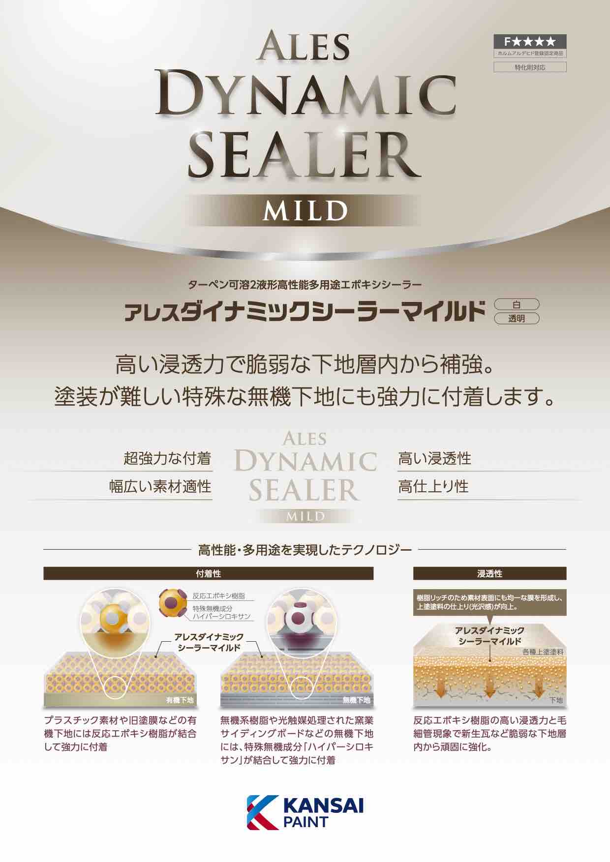アレス ダイナミックシーラーマイルド