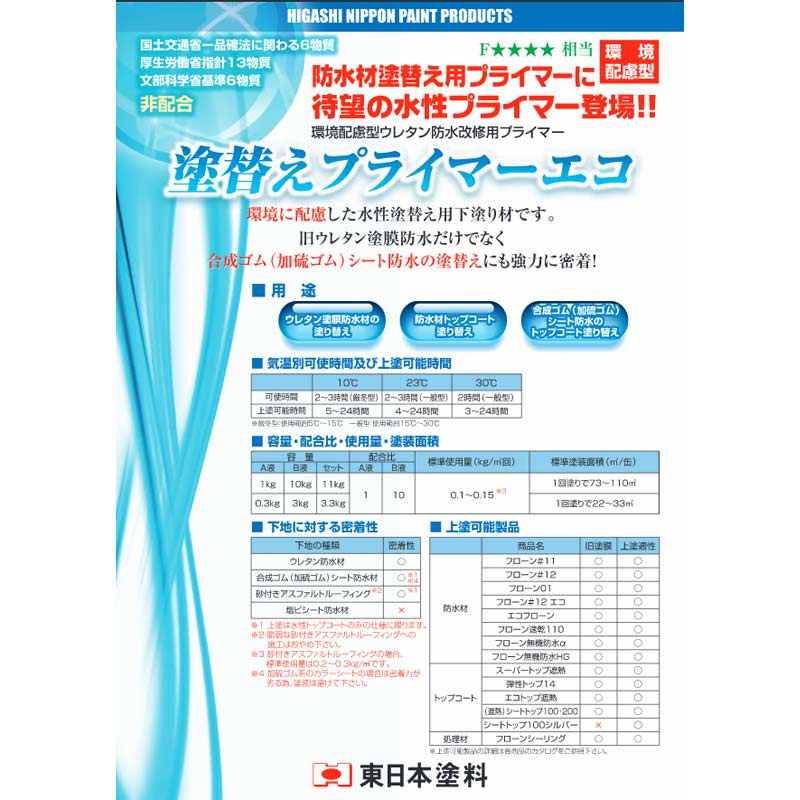 塗替えプライマーエコ