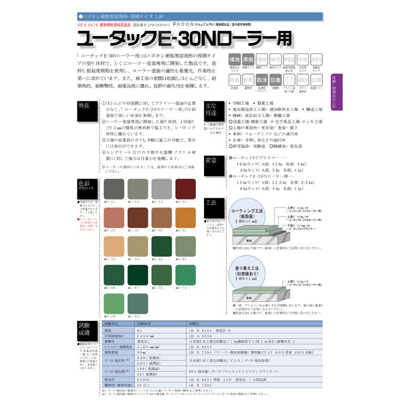 ユータック E-30N ローラー用