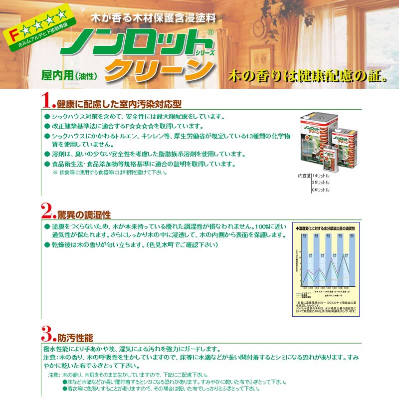 ノンロット クリーン (屋内用)