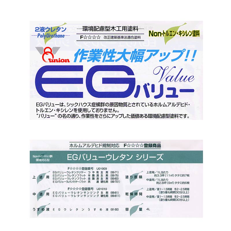 89-80 EGバリューウレタンクリヤー 艶消 8Lセット