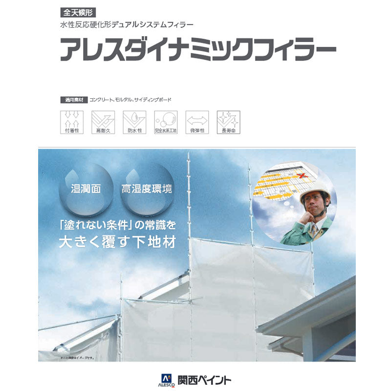 アレスダイナミックフィラー