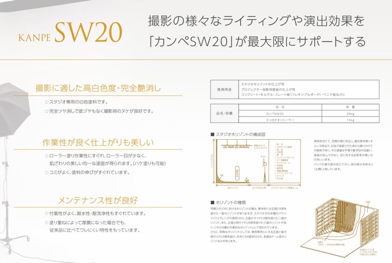 カンペ SW20