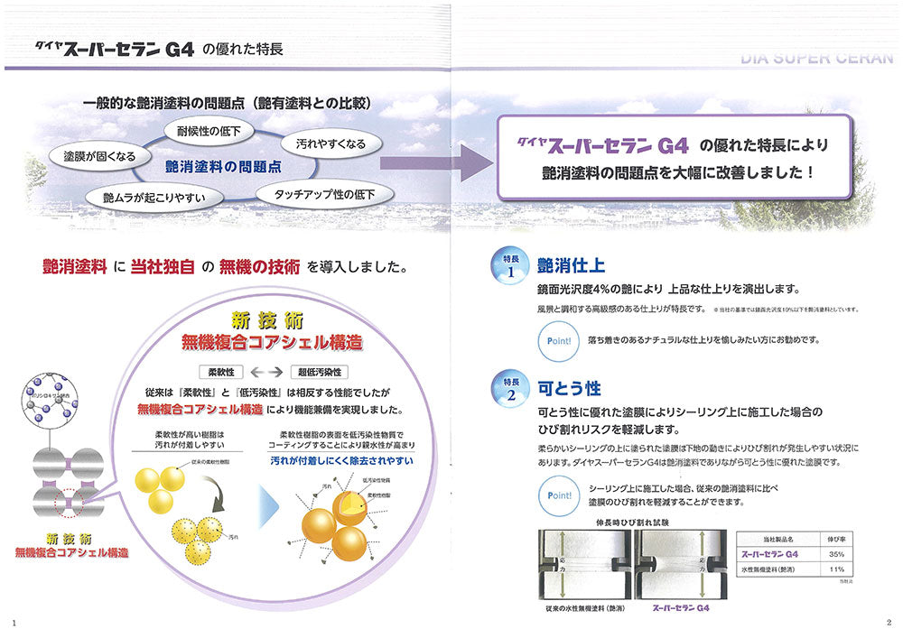 ダイヤスーパーセランG4 艶消 ホワイト
