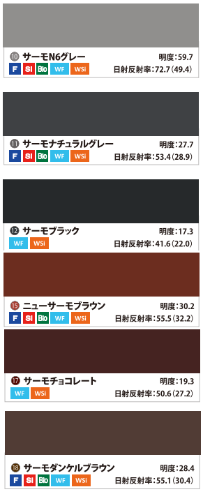快適サーモWSi