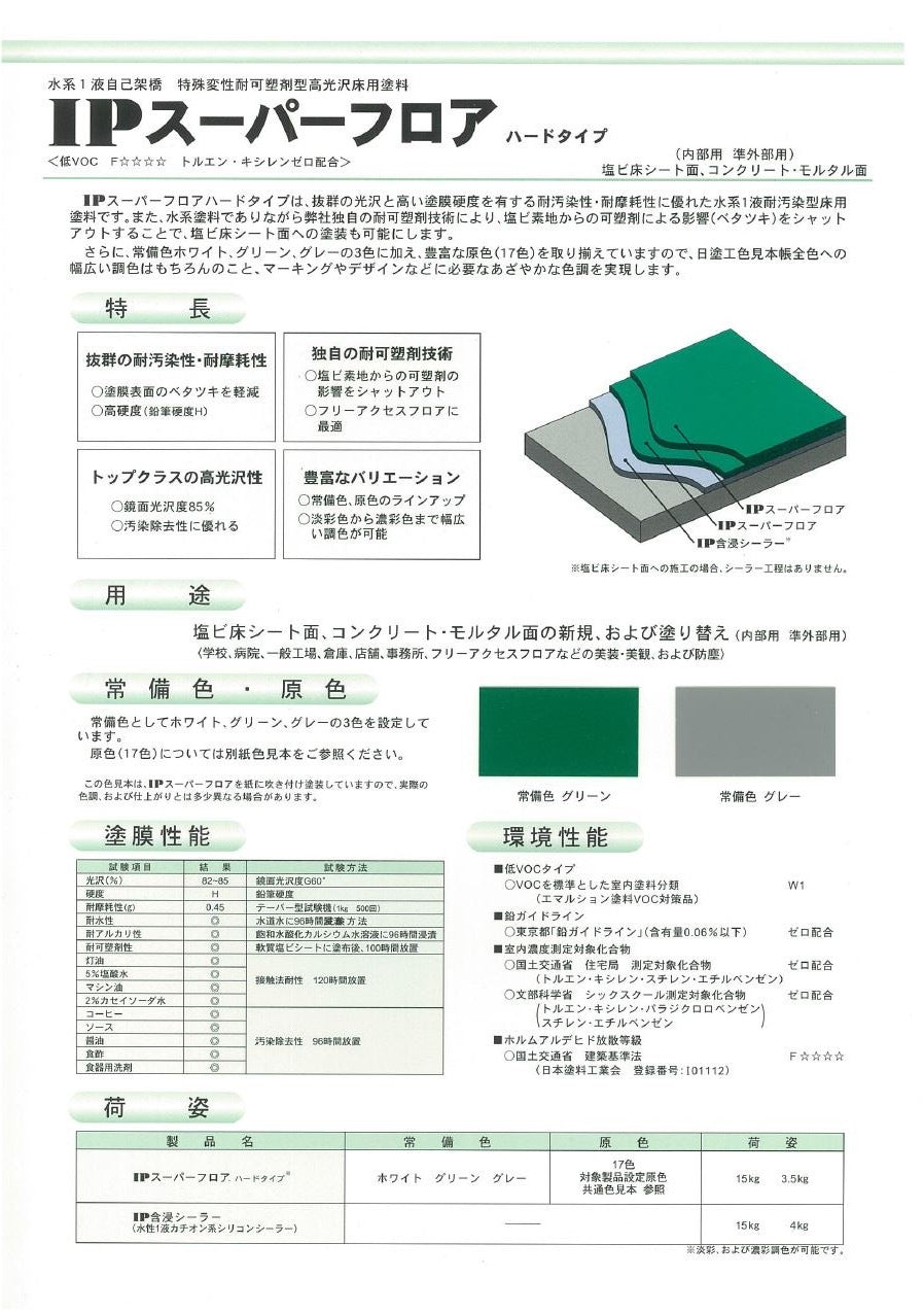 IP スーパーフロア