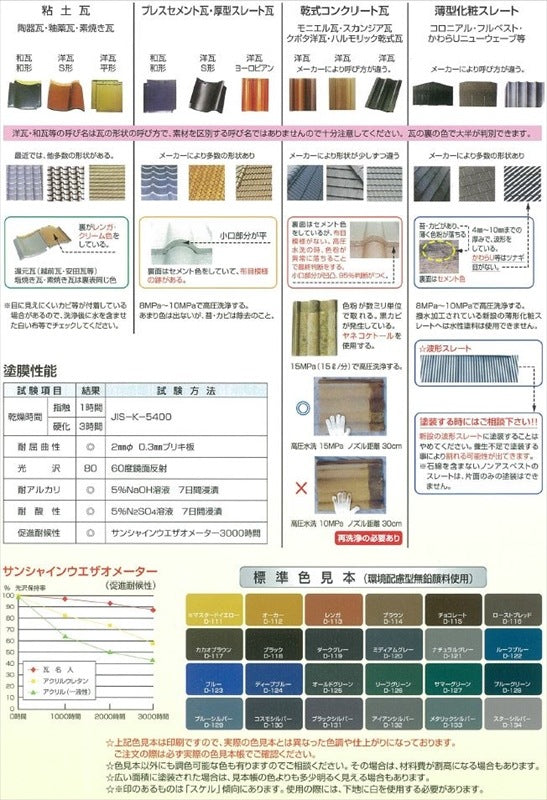 瓦名人