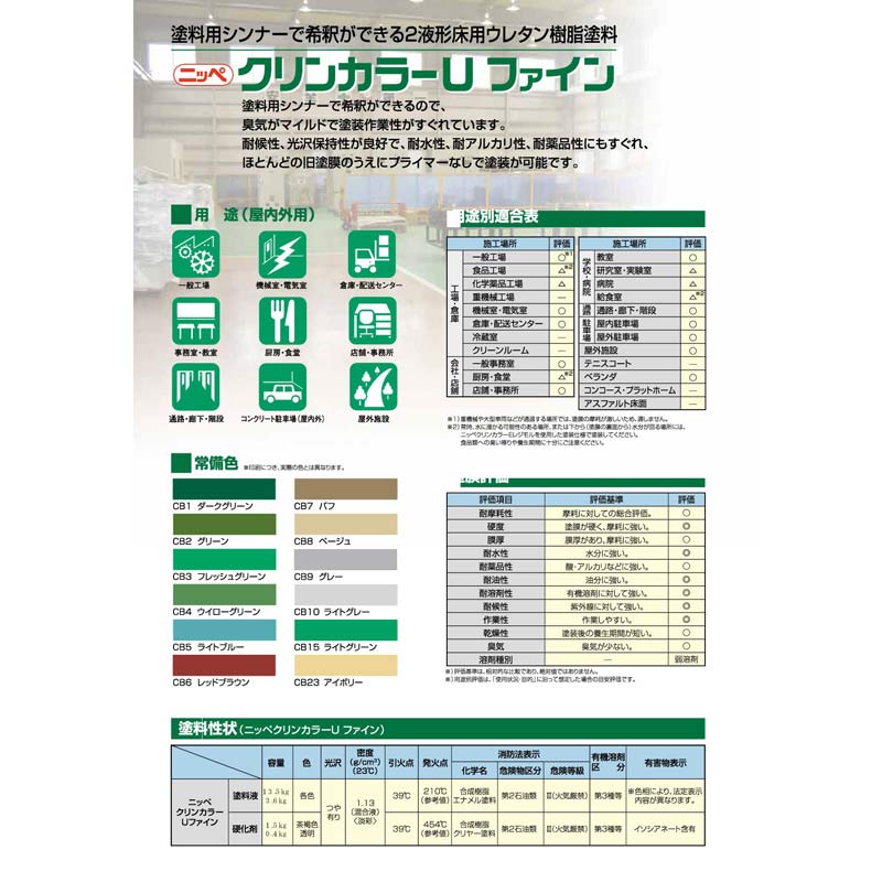 クリンカラーUファイン