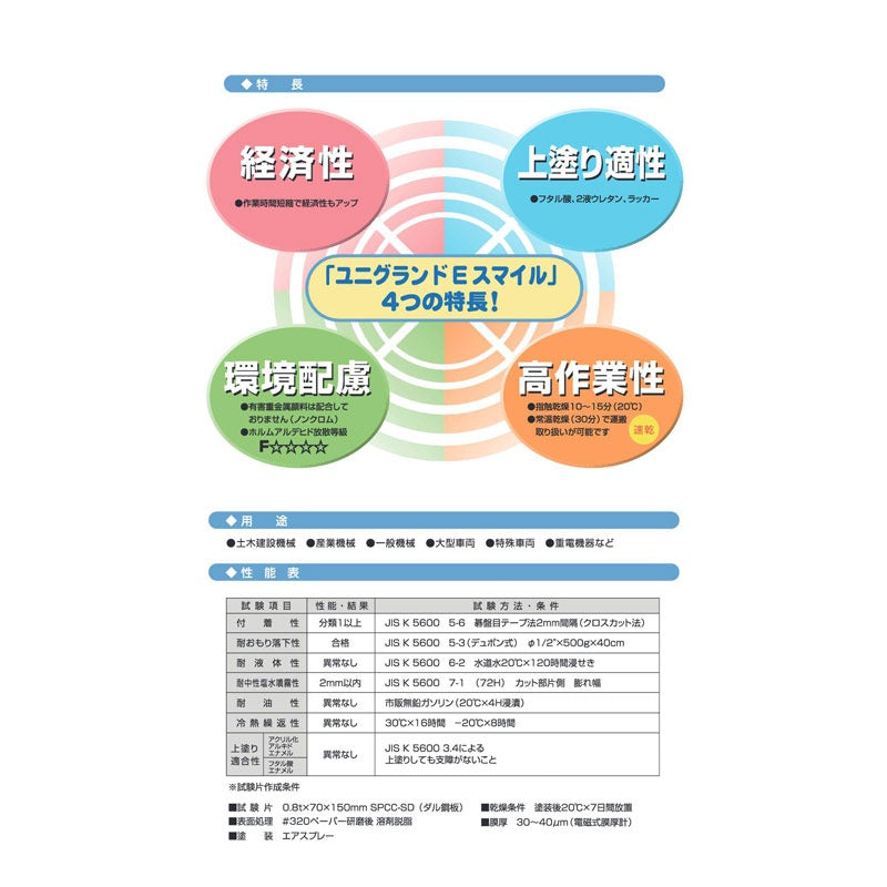 ユニグランドEスマイル