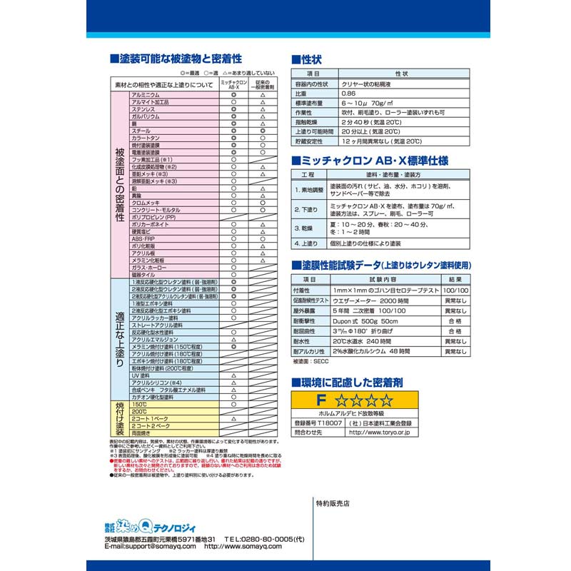 ミッチャクロンAB・X