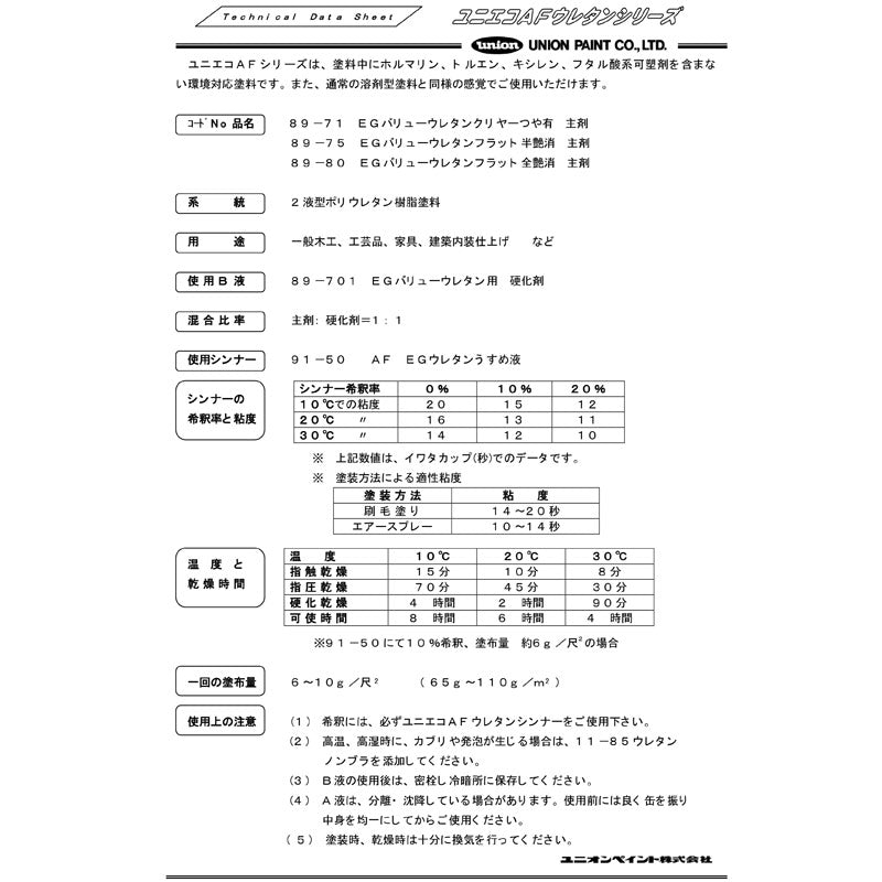 89-80 EGバリューウレタンクリヤー 艶消 8Lセット