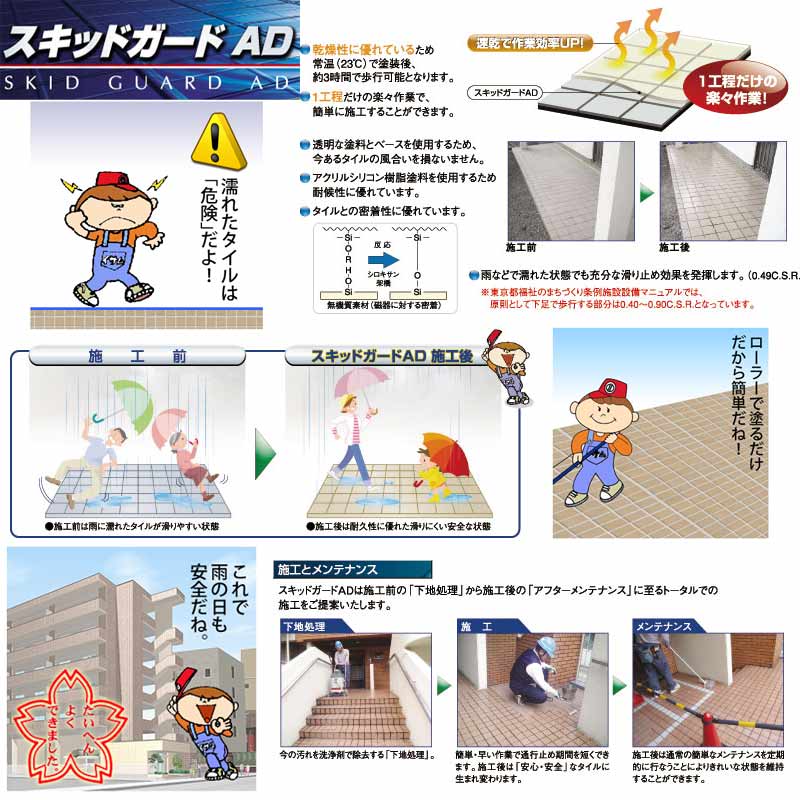 スキッドガードAD 2.51kgセット