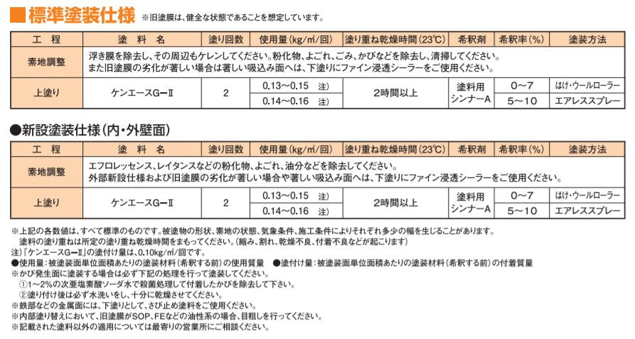 ケンエースG2 ホワイト