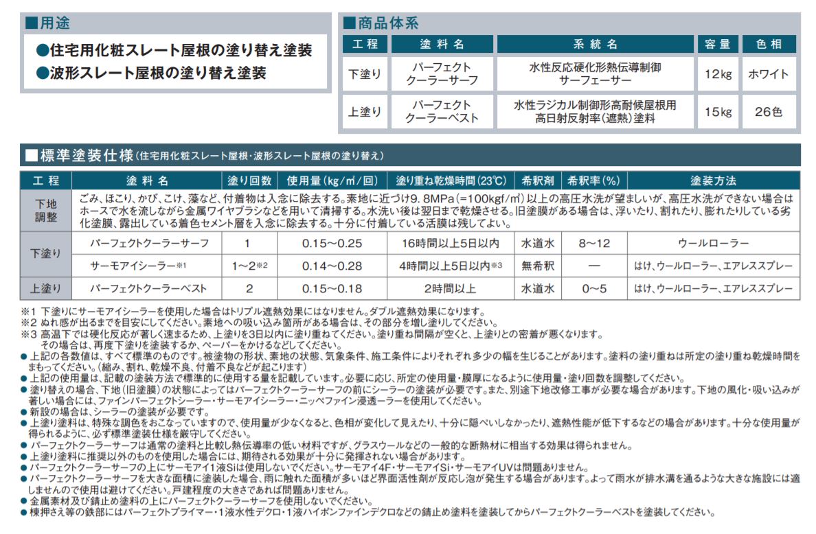 パーフェクトクーラーベスト