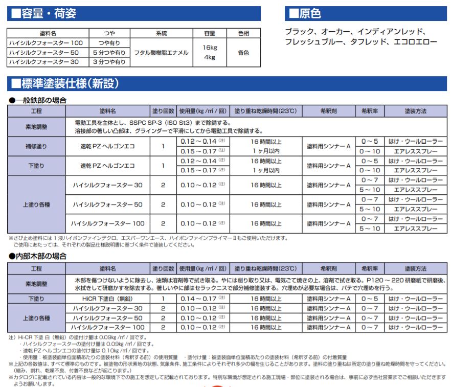 ハイシルクフォースター30