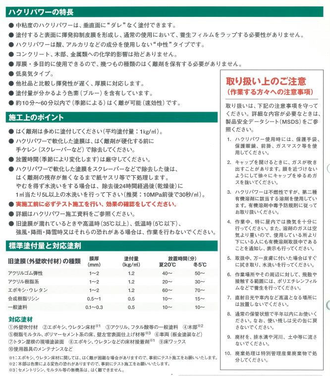 ハクリパワー SD300