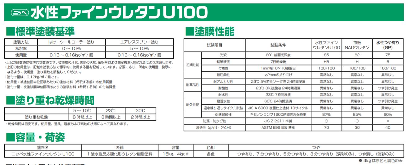 水性ファインウレタンU-100 原色