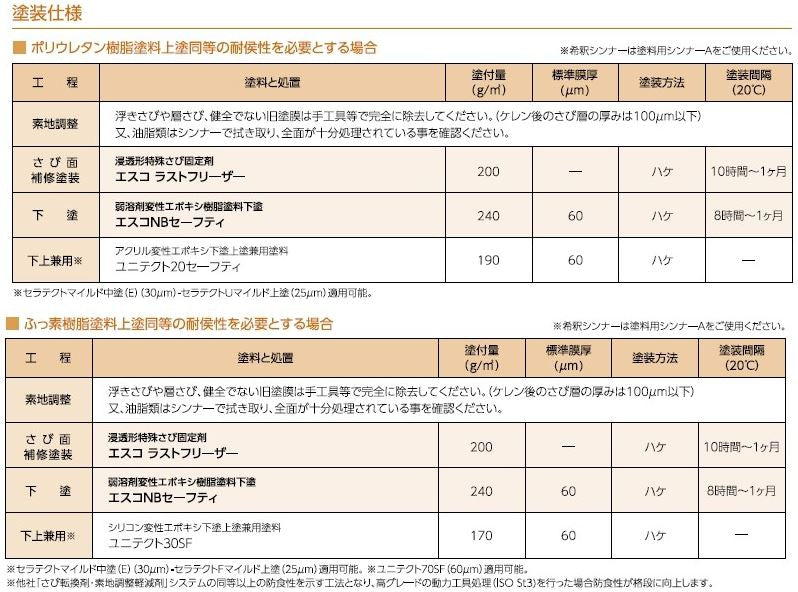エスコ ラストフリーザー