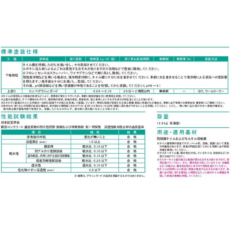 グラシィガード