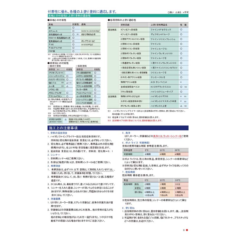 ハイポンファインプライマーII