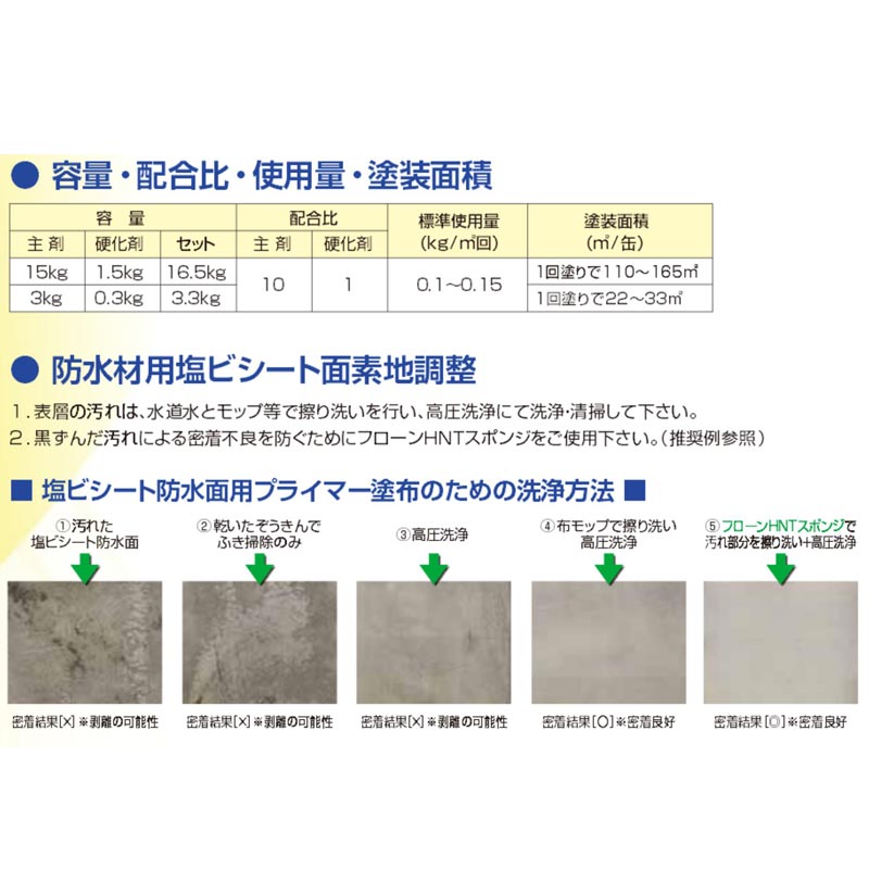 フローン塩ビシート防水面用プライマー