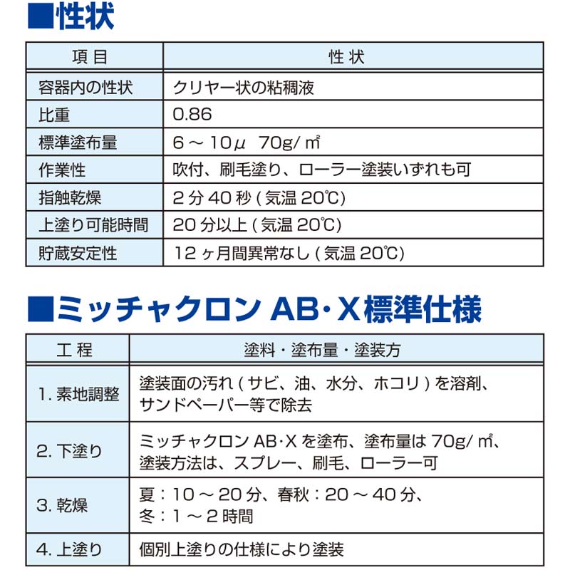 ミッチャクロンAB・X