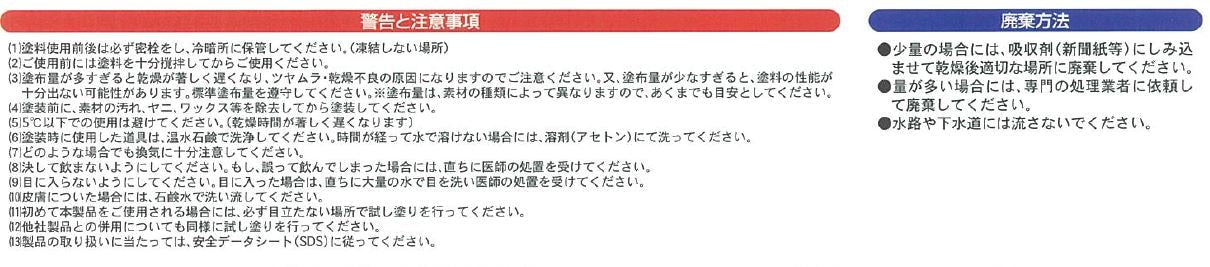 ユートン 水性ミラクルS サンジングシーラー