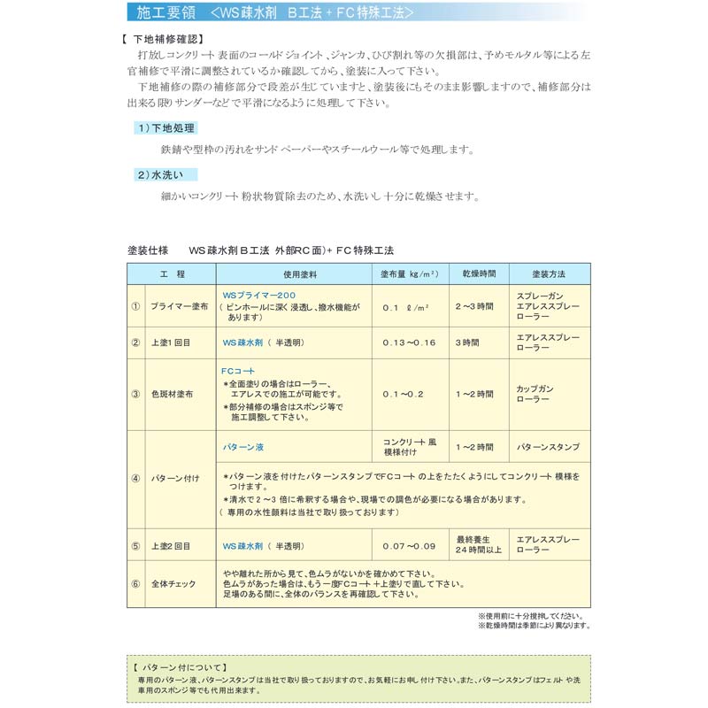 ランデックスコートWSプライマー