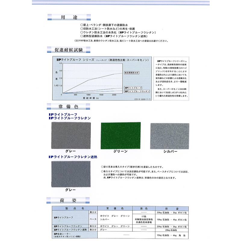 IP ライトプルーフウレタン 骨入り