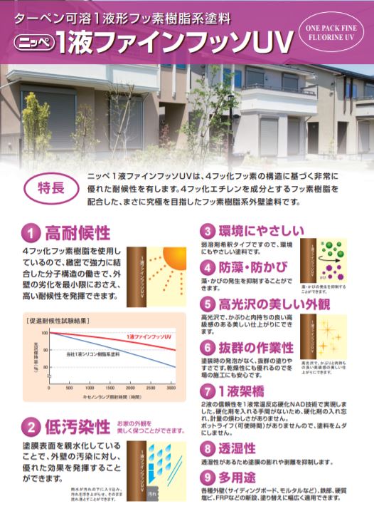 1液ファインフッソUV ND色