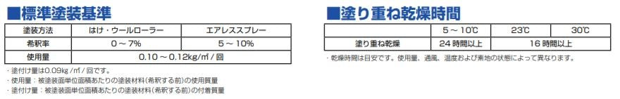 ハイシルクフォースター30