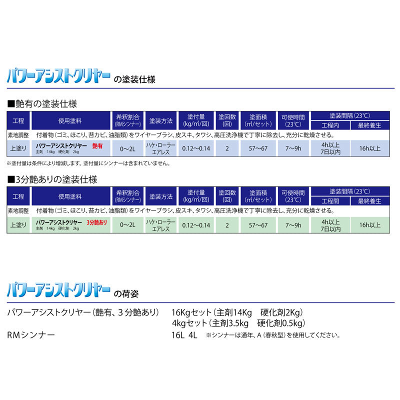 パワーアシストクリヤー
