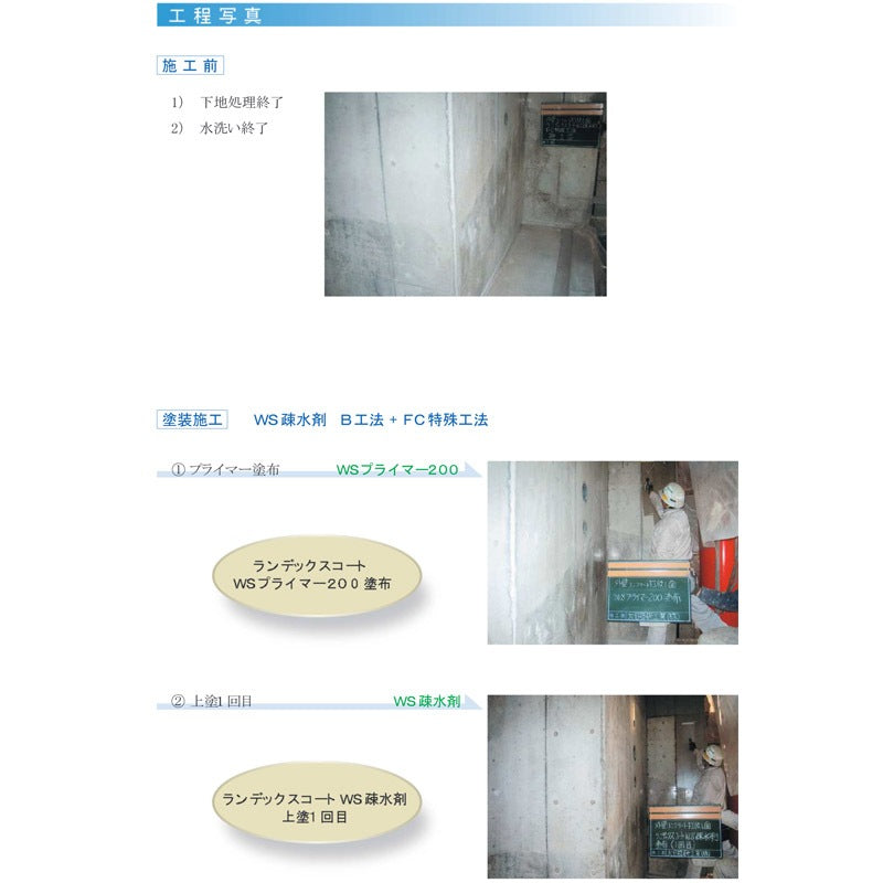 ランデックスコートWS疎水剤