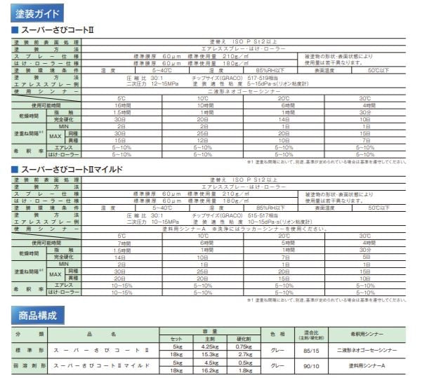 スーパーさびコートII(標準形)