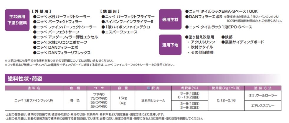 1液ファインフッソUV ND色