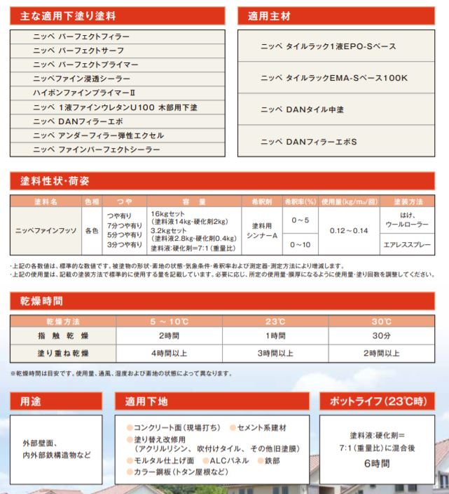 ファインフッソ ND色