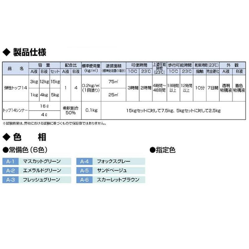 弾性トップ14