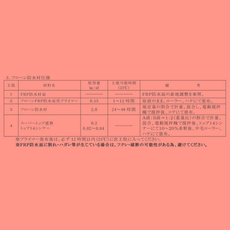フローンFRP防水面用プライマー