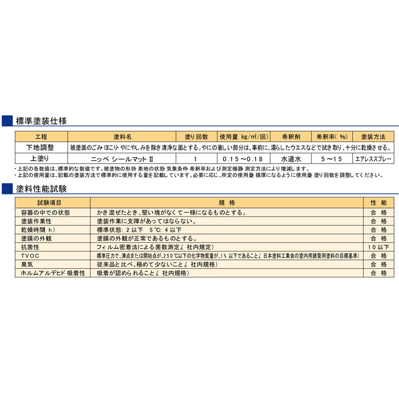 シールマットII