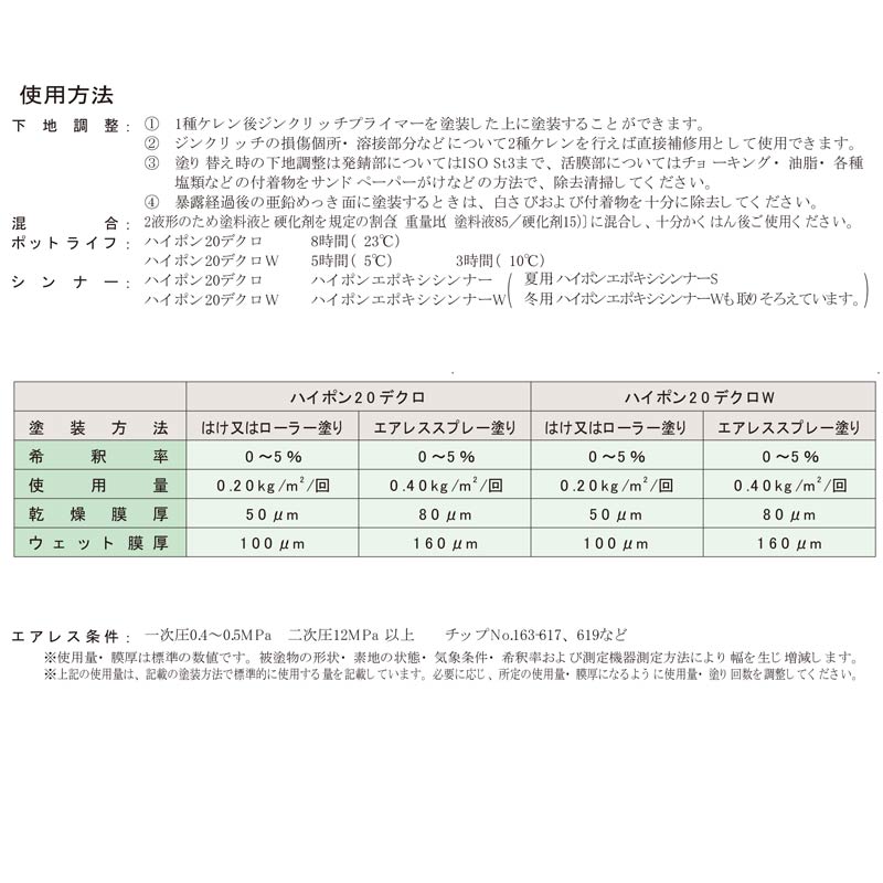 ハイポン20デクロ