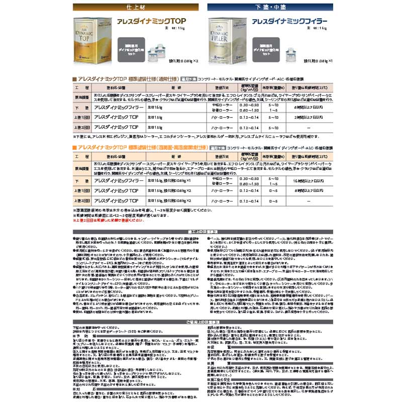 アレスダイナミックトップ