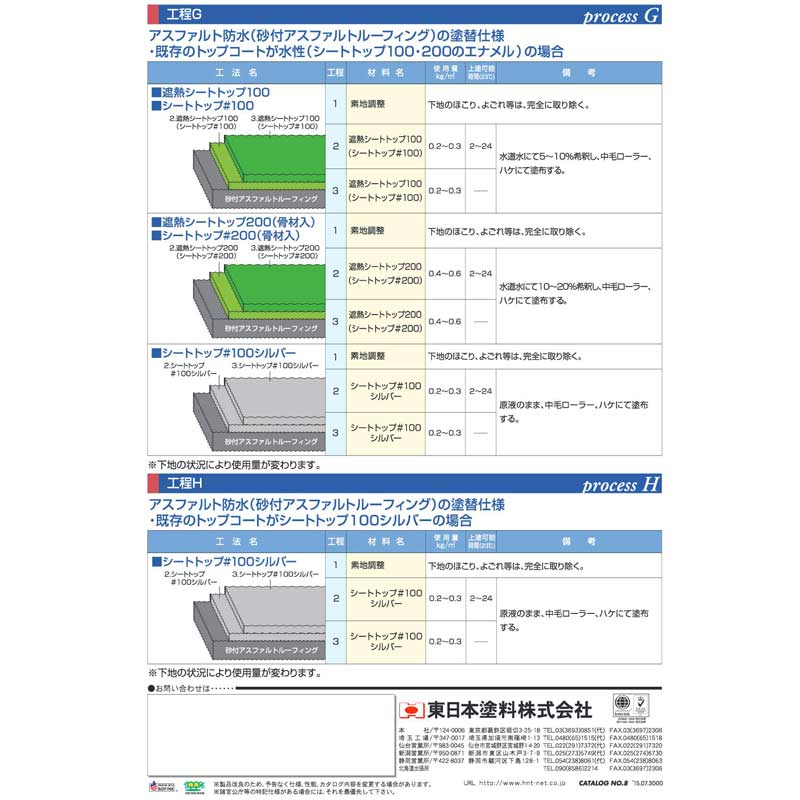 シートトップ#200